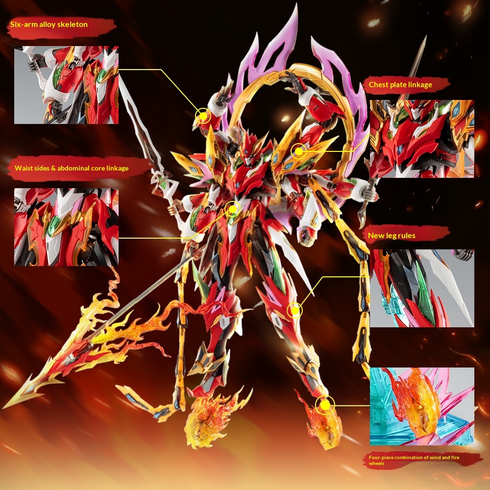 モーターナニュークル・ネザ MNP-XH03 モデルキット、 - Model Kit Nezha のレビューと価格