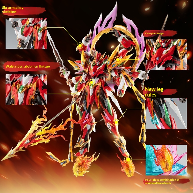 モーターニューリック Mnp-Xh04 ネザ 合金製スケルト - Model Kit Nezha のレビューと価格