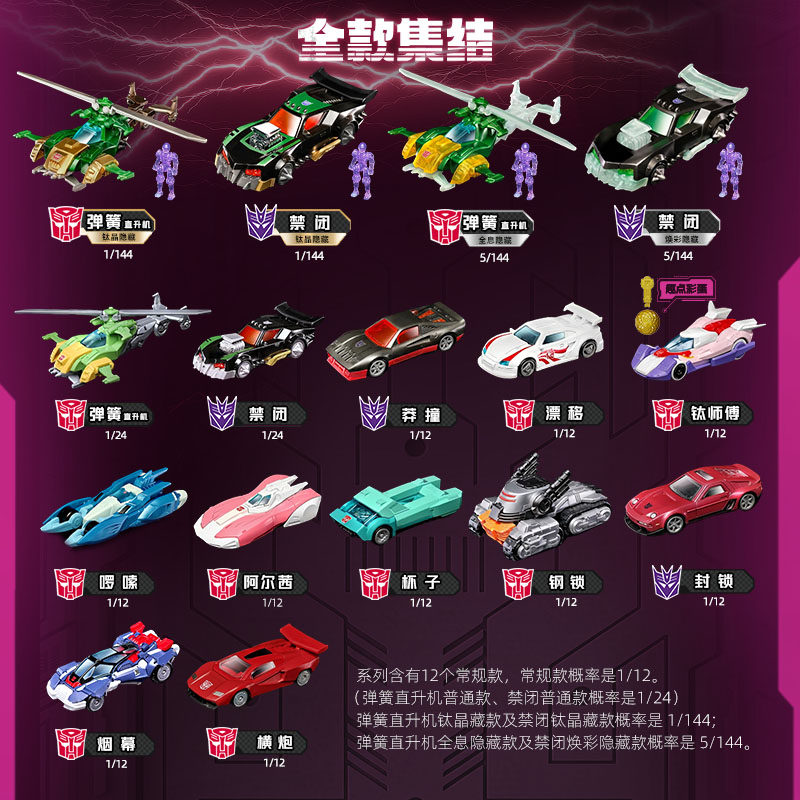 ブロキーズ トランスフォーマーズ ホイールズ C03 C02 - Model Kit Action Figure のレビューと価格