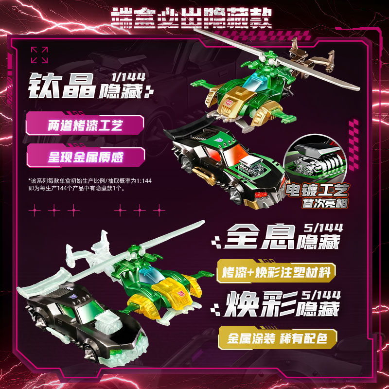 ブロキーズ トランスフォーマーズ ホイールズ C03 C02 - Model Kit Action Figure のレビューと価格